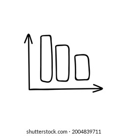 Cute hand drawn doodle of chart, graph, diagram. Infographic business element for presentations, statistic, reports. Vector illustration isolated on background with hand drawn doodle outline.