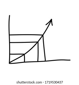 Cute hand drawn graph. Doodle icon elements. Isolated on white background. Vector stock illustration.