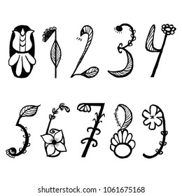 Cute hand drawn numbers in flower stylein vector. Doodle math elements from 0 to 9. Isolated characters.