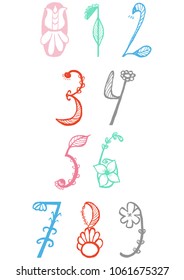 Cute hand drawn numbers in flower stylein vector. Doodle math elements from 0 to 9. Isolated characters.