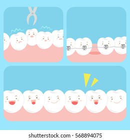 cute happy cartoon tooth with health dental care