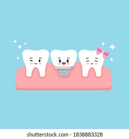 Cute healthy teeth root and dental implant in gum isolated on blue background. Sweet and funny smiling tooth sign. Flat design cartoon style vector dentist orthodontist character illustration.