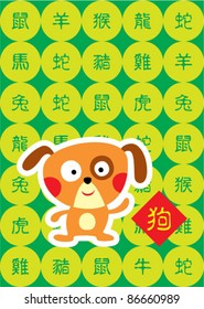 cute horoscope puppy
