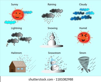 Cute icon design of weather icon in each situation