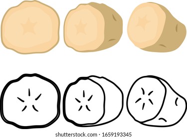 Los adorables iconos de la papa