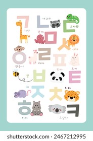 cute illustration korean alphabet hangul poster