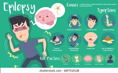 Cute infographic about the Epilepsy disease