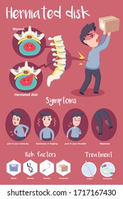 infografía linda sobre disco hernido