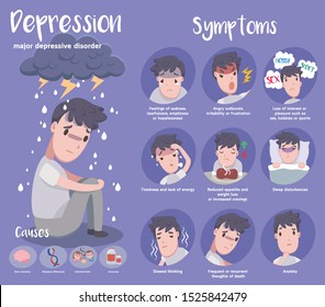6,067 Depression infographic Images, Stock Photos & Vectors | Shutterstock