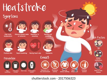 Cute Infographic Of Heatstroke Disease 