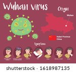 Cute Infographic of Wuhan virus disease