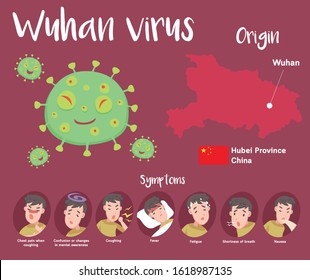 Cute Infographic of Wuhan virus disease