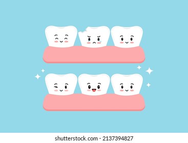 Cute injury chipped tooth and healthy tooth before, after treatment icon set. Broken teeth with problem treatment concept. Flat cartoon sad and happy character vector illustration.