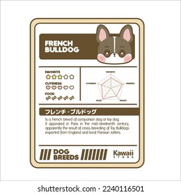 CUTE KAWAII DOG BREEDS CARDS