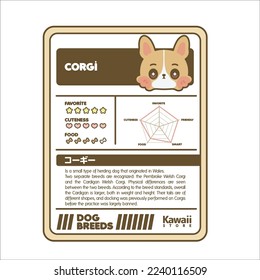 CUTE KAWAII DOG BREEDS CARDS