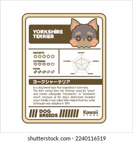CUTE KAWAII DOG BREEDS CARDS