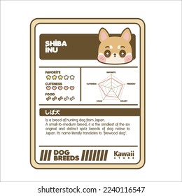 CUTE KAWAII DOG BREEDS CARDS