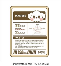 CUTE KAWAII DOG BREEDS CARDS