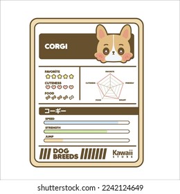 CUTE KAWAII DOG BREEDS CARDS