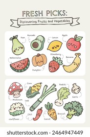 cute kawaii fruit and veggie poster printable for kids education fun learning