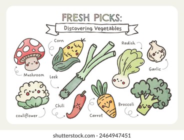 cute kawaii vegetable veggie poster printable for kids education fun learning