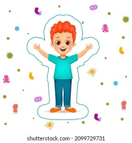 cute kid immunity protection system