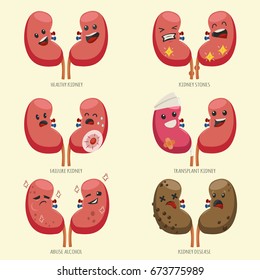 Kidney Disease Animation - Kidney Failure Disease