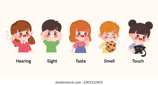 cute little children boys and girls showing five senses organs representing hearing, sight, taste, smell, touch as human body parts