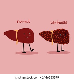 Cute liver cartoon vector, normal and sick liver illustration.