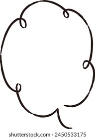A cute and loose hand-drawn speech bubble. Ideal for finishing with a rough and stylish impression. Vector illustration.