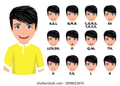  Cute male character avatar with mouth animation pack with lip syncing set for animation and sound pronunciation