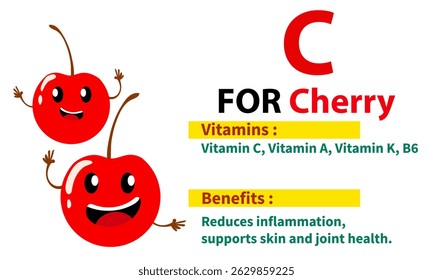 Cute mascout of fruit names,vitamin content, and their benefits for the body,
 suitable for children's education.
