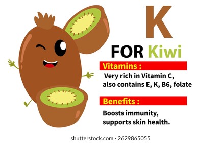 Cute mascout of fruit names,vitamin content, and their benefits for the body,
 suitable for children's education.

