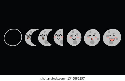 cute moon of phases concept.