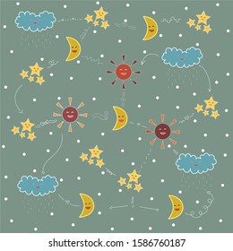 Cute moon star cloud rain sun snow on green background.