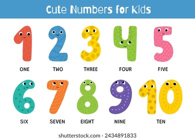 Cute numbers educational set for kids. Funny smiling number characters collection. Poster in cartoon style for school and preschool. Vector illustration