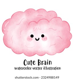 Cute organ, Human organ, organ