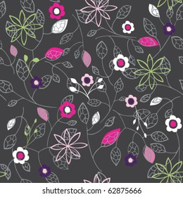 cute pattern