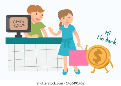 cute Personification Cash back concept. Shopping and getting money back. E-commerce and economy.