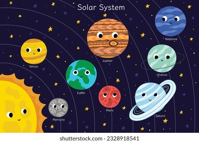 Cute planets educational poster for kids. Solar System learning print in cartoon style with sun and planets orbiting it. Vector illustration