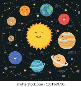 Cute planets with funny smiling faces. Solar system with cute cartoon planets. Funny universe for kids , sun, pluto, mars, mercury, earth, venus, jupiter, saturn, uranus, neptune.