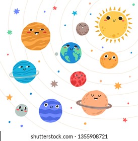 Cute planets of Solar system with happy faces. Funny celestial objects in outer space. Pretty astronomical bodies orbiting Sun. Astronomy for children. Childish flat cartoon vector illustration.