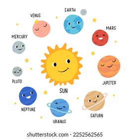 Planetas bonitos del sistema solar con caras felices. Objetos celestes divertidos en el espacio exterior. Bonitos cuerpos astronómicos orbitando el Sol. Astronomía para niños. Dibujo vectorial de dibujos animados planos infantil.