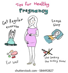 Cute pregnant woman standing with tips for her healthy pregnancy such as Eat well, Enough sleep, Stop smoking and drinking alcohol and Regular exercise as yoga for pregnant. 