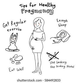 Cute pregnant woman standing with tips for her healthy pregnancy such as Eat well, Enough sleep, Stop smoking and drinking alcohol and Regular exercise as yoga for pregnant. 