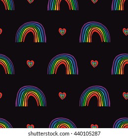 Cute rainbow pattern