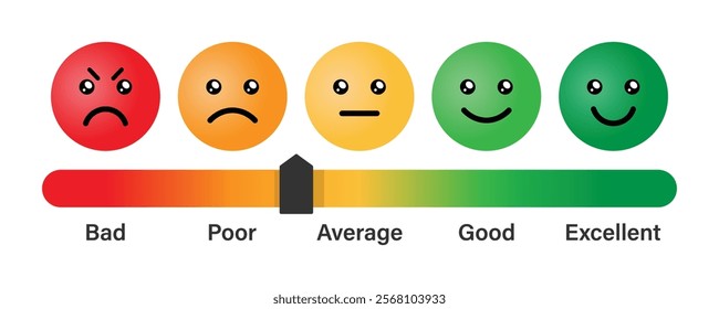Cute rating emoji set in gradient style with bad, poor, average, good and excellent slider indicator for customer feedback. 3d Vector emotion feedback scale.