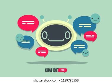 Cute robot icon with speech bubble Support service chat bot Vector modern flat cartoon character Smart Chat helper.