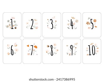 Cute set of monthly milestone cards. Baby postcards with numbers and flowers for a newborn girl. Print baby shower, baby's birthday. Kids collection of 1-11 months and 1 year. Nursery design