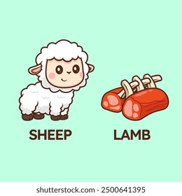 Cute Sheep And Lamb Cartoon Vector Icon Illustration. Animal Food Icon Concept Isolated Premium Vector. Flat Cartoon Style
